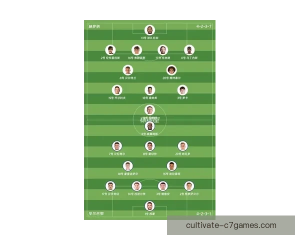 毕尔巴鄂竞技迎来关键比赛 球队阵容调整引球迷关注